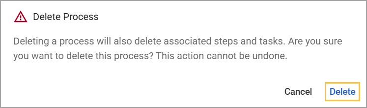 Warning message about deleting a process and its associated tasks, with confirmation options.